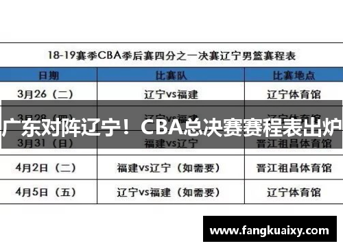 广东对阵辽宁！CBA总决赛赛程表出炉